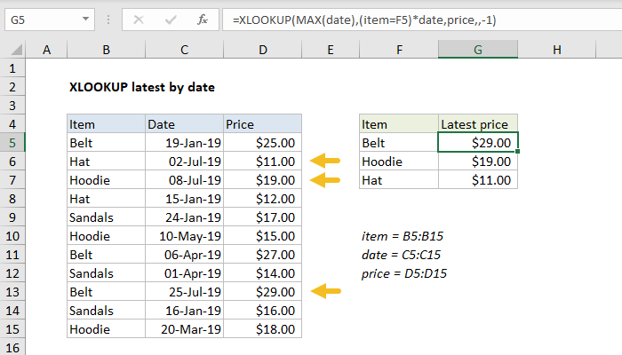 excel-find-newest-date-in-range-defined-by-offset-stack-overflow